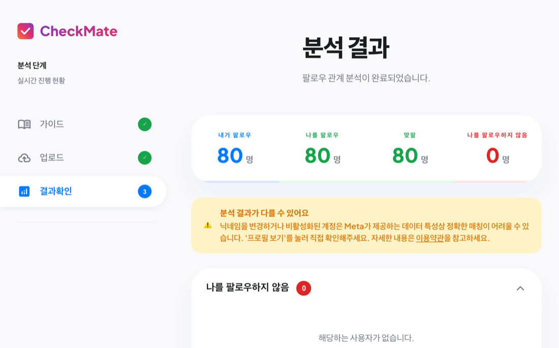 CheckMate 분석 결과 화면 — 내가 팔로우, 나를 팔로우, 맞팔, 나를 팔로우하지 않음 수치가 표시되고 상단에 '인스타가 보는 나' 리포트 탭이 있는 실제 UI